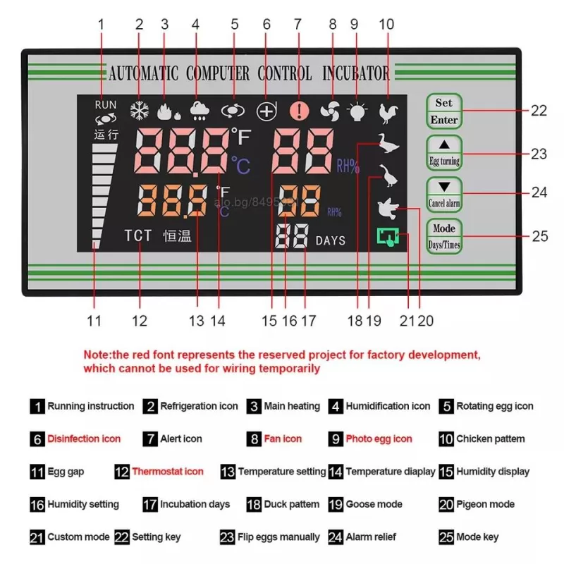 Контролер за инкубатор xm 18 s