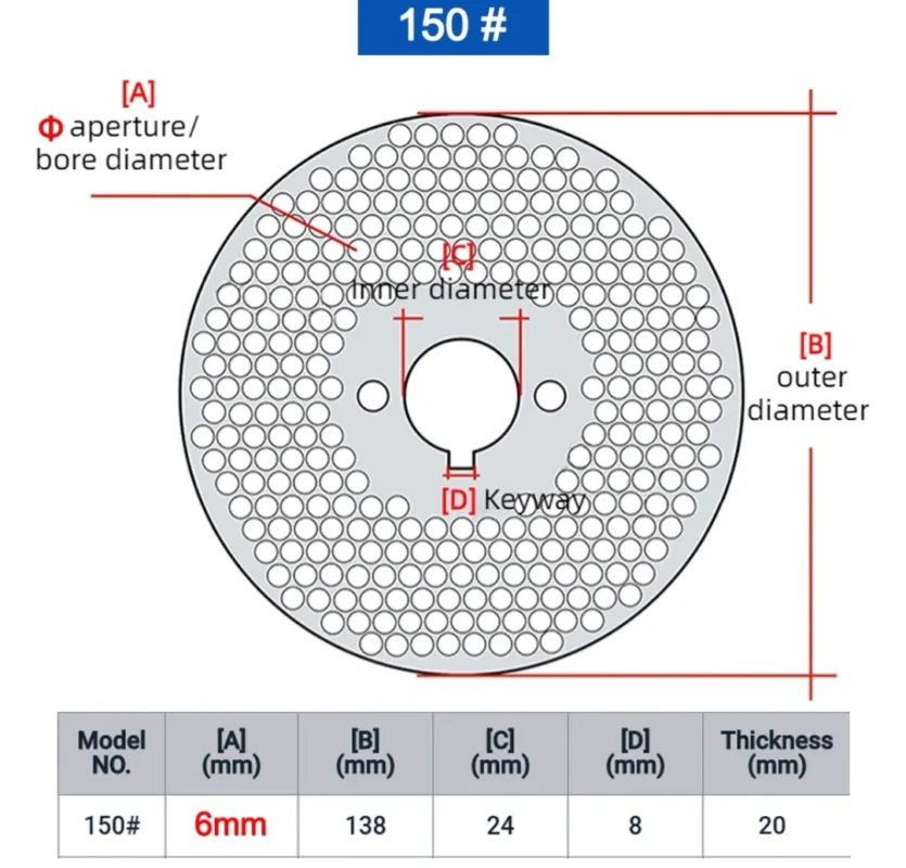 Матрица за гранулатор -150 с отвори 6 мм Ø